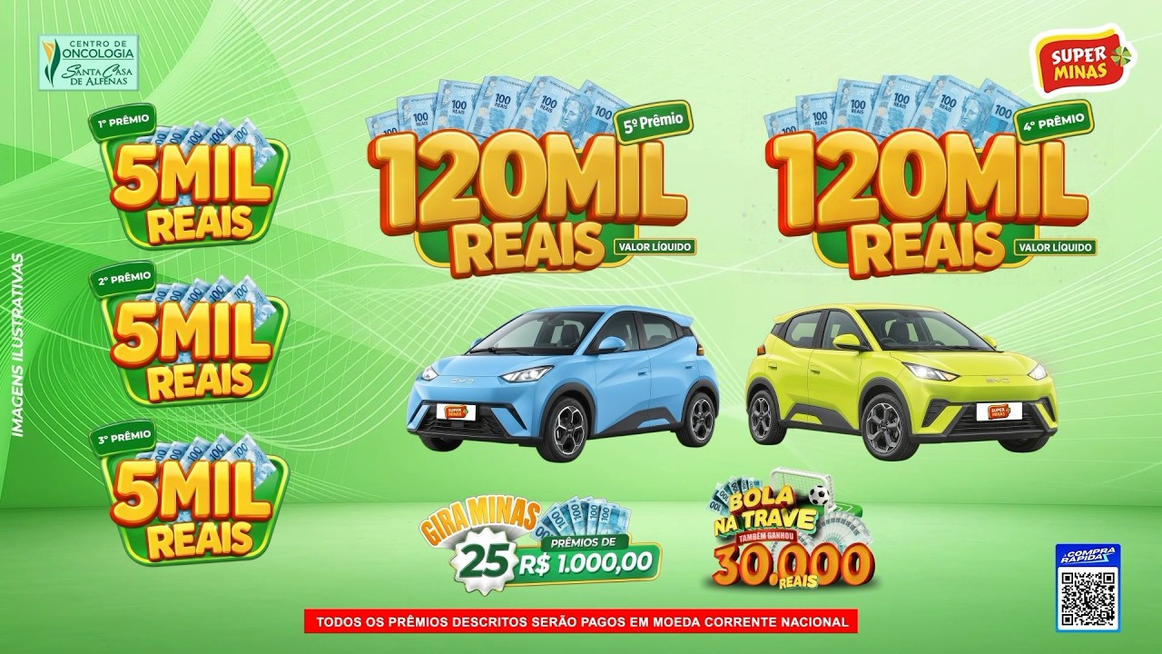 Super Minas Cap - próximo sorteio domingo, 25 de outubro de 2026